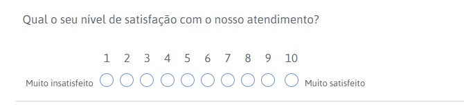 Perguntas que não podem faltar em uma pesquisa de satisfação do cliente