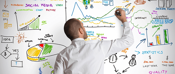 4 estratégias de marketing digital que sua empresa deveria estar investindo