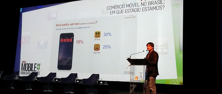 Panorama Mobile Time/Opinion Box: M Commerce no Brasil