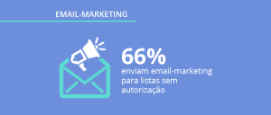 Email marketing: pesquisa inédita sobre as melhores práticas