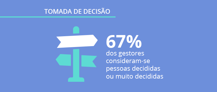 Tomada de decisão: como gestores e consumidores tomam decisões