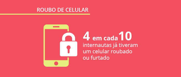 Roubo de celulares: dados reveladores sobre um dos crimes mais comuns do país