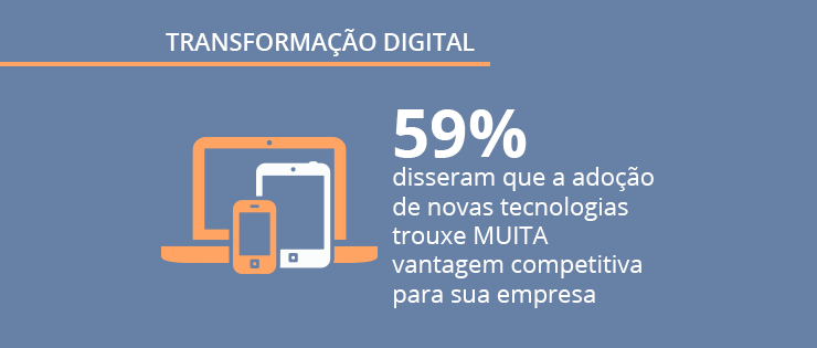 O futuro do trabalho: como a transformação digital impacta empresas e profissionais   ebook gratuito