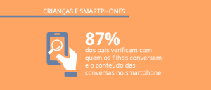 Pesquisa sobre smartphones: a relação dos pais e das crianças com smartphones no Brasil