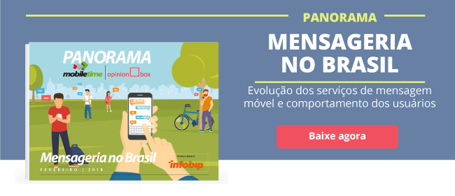 Opinion box mensageria 2 kit Banner blog 650x280 Panorama Mobile Time/Opinion Box: Mensageria no Brasil