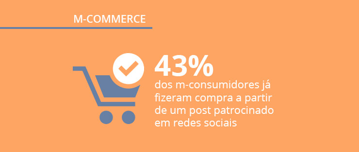 Pesquisa sobre o comportamento de compra do consumidor mobile