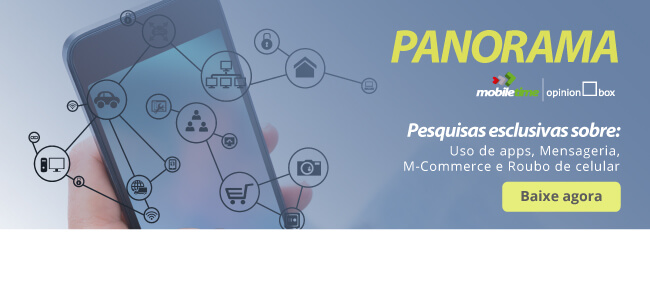 Panorama Mobile Time/Opinion Box: M Commerce no Brasil