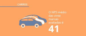 Mercado de carros: quais são as marcas que movem os brasileiros