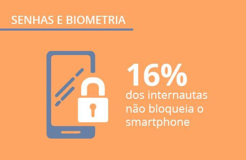 Senhas e biometria para smartphones: pesquisa exclusiva Opinion Box e Mobile Time