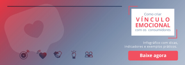 Opinion box kit infografico emocao Banner blog 650x230 jpeg Como criar vínculo emocional com o cliente