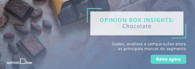 Opinion box material vendas kit chocolate Banner blog 650x230 jpeg Pesquisa sobre chocolate: hábitos de consumo e avaliação das marcas de chocolate no Brasil