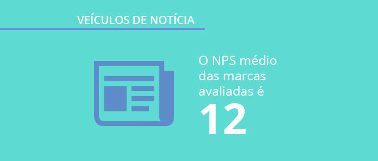 Opinion Box Insights: pesquisa sobre jornais e portais de notícias no Brasil