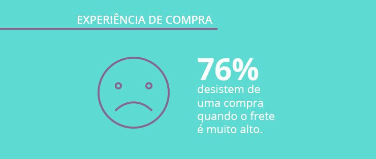 Experiência de compra online: pesquisa exclusiva Opinion Box e Digitalks