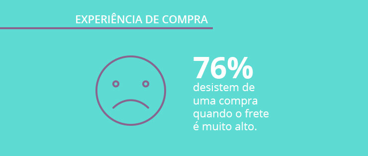 Experiência de compra online: pesquisa exclusiva Opinion Box e Digitalks