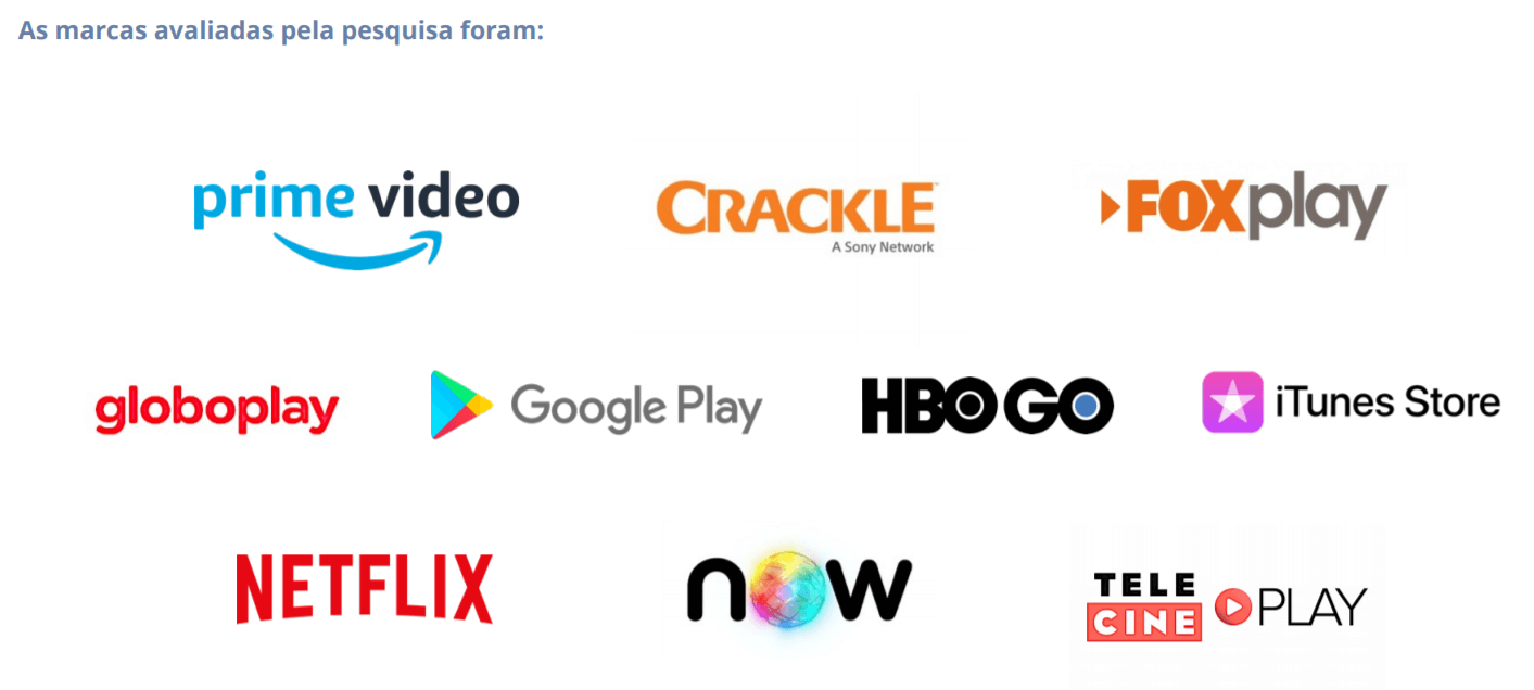 Apps de streaming de vídeo: Netflix lidera o ranking brasileiro