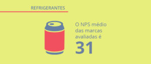 Pesquisa sobre refrigerantes: dados do mercado no Brasil