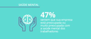 Saúde mental nas empresas: pesquisa sobre os cuidados com o psicológico do trabalhador brasileiro