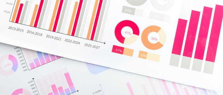 Como criar gráficos para apresentar seus resultados de pesquisa + dicas de ferramentas