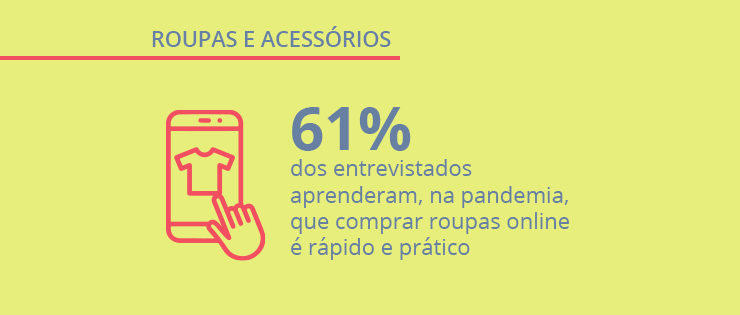 Varejo de roupas e acessórios   dados sobre o consumo e as principais marcas do mercado