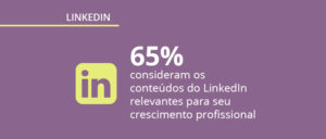 Pesquisa LinkedIn no Brasil: dados de comportamento da maior rede profissional do mundo