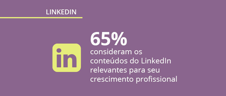 Pesquisa LinkedIn no Brasil: dados de comportamento da maior rede profissional do mundo