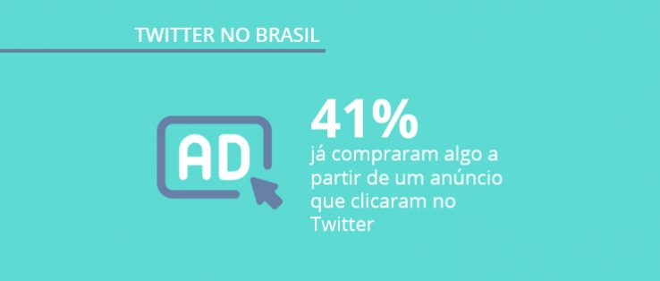 Pesquisa sobre o Twitter no Brasil: entenda o comportamento dos usuários