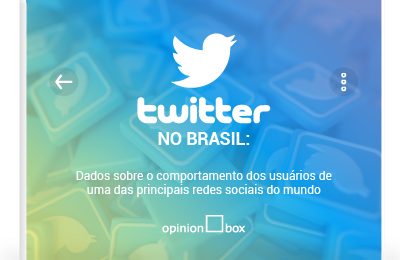 Infográfico: Twitter no Brasil