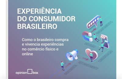 Infográfico Experiência do Consumidor Brasileiro