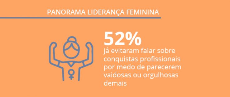 Liderança feminina: pesquisa inédita sobre igualdade de gêneros no meio corporativo