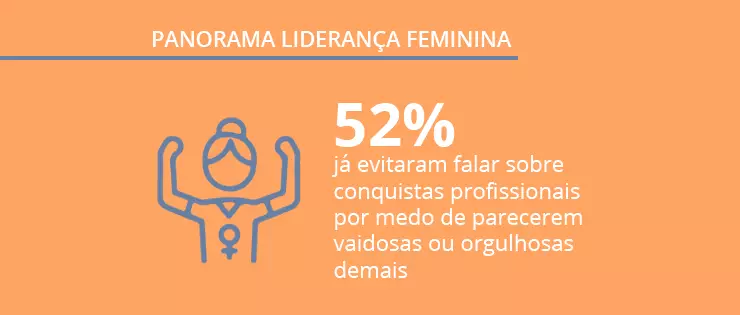 opinion box base imagem final153 Liderança feminina: pesquisa inédita sobre igualdade de gêneros no meio corporativo