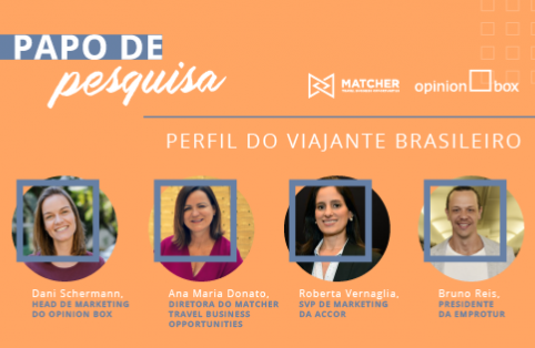 Papo de Pesquisa – Perfil do Viajante Brasileiro, pesquisa exclusiva Opinion Box e Matcher