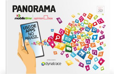 Panorama Mobile Time/Opinion Box: Uso de Apps – Dezembro de 2021