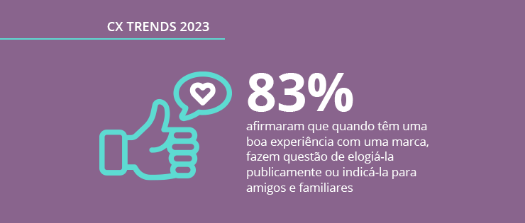 Brand Experience - o que é, sua importância e 03 dicas