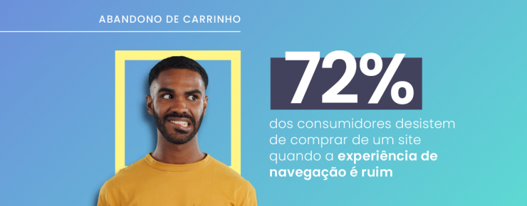 Abandono de carrinho: o que é, como evitar e dados de pesquisa exclusivos
