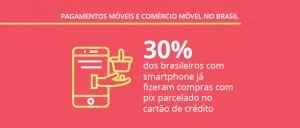 Pagamentos móveis e Comércio Móvel no Brasil: pesquisa Panorama Mobile Time/Opinion Box