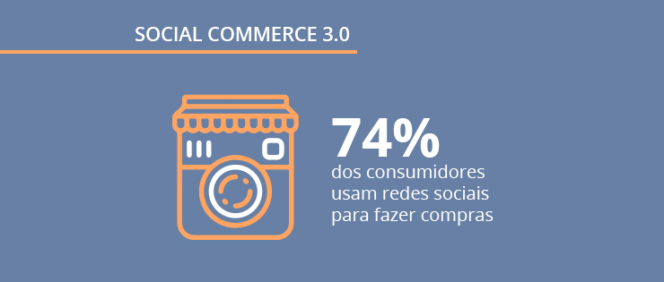 opinion box base imagem final190 Pesquisa Social Commerce: tudo o que você precisa saber para vender nas redes sociais