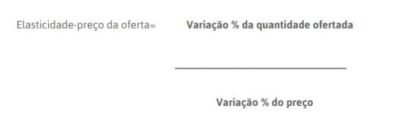 Elasticidade preço da demanda e oferta: o que é e como calcular?