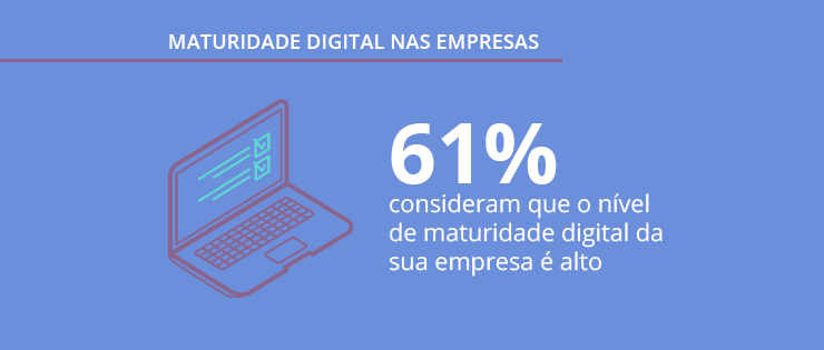 Maturidade Digital nas empresas B2B: pesquisa revela dados inéditos!