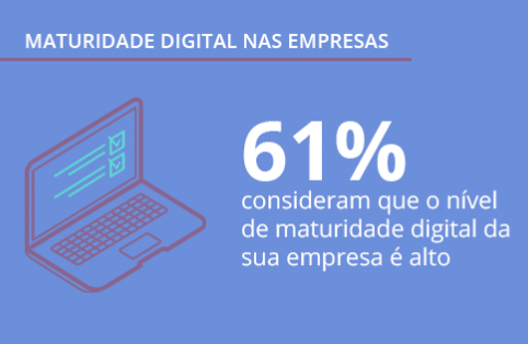Maturidade Digital nas empresas B2B: pesquisa revela dados inéditos!