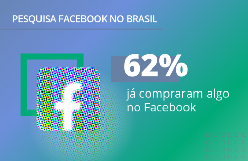 Pesquisa Facebook no Brasil: dados inéditos sobre a maior rede social do mundo
