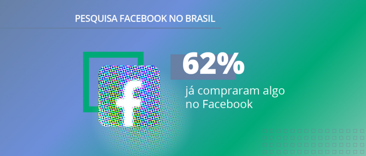 Pesquisa Facebook no Brasil: dados inéditos sobre a maior rede social do mundo