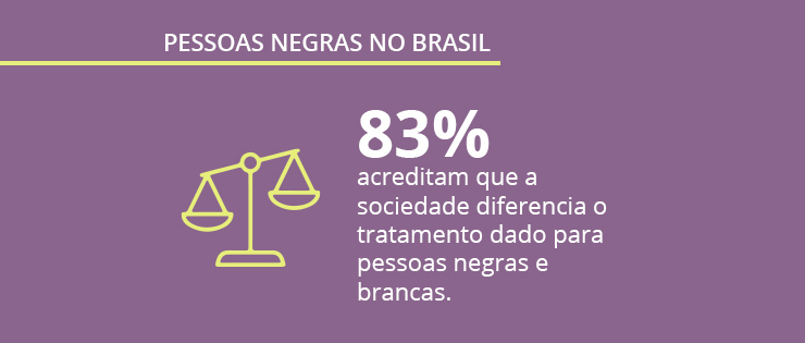 Pessoas Negras no Brasil: pesquisa mostra dados inéditos