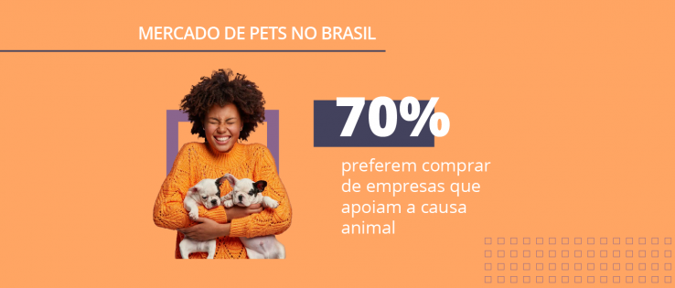 Brasileiros estão entre os que mais compram roupas no mundo