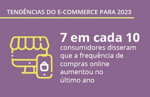 Pesquisa revela as tendências do e-commerce no Brasil para 2023