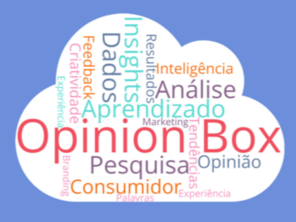 Como fazer gráficos para apresentar seus resultados de pesquisa + dicas de ferramentas