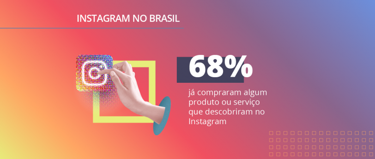Pesquisa sobre o Instagram no Brasil: dados de comportamento dos usuários, hábitos e preferências no uso do Instagram