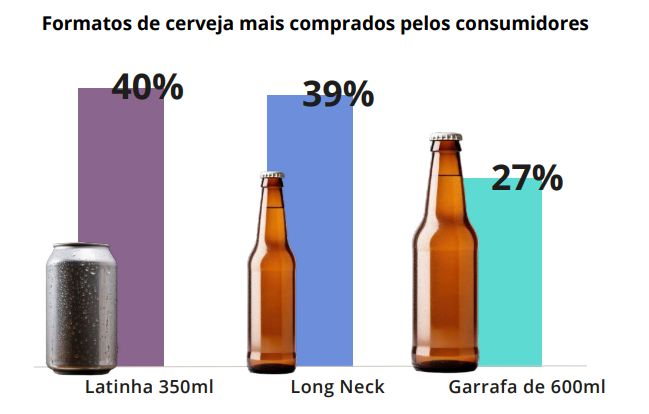 Estudo transversal: tudo que você precisa saber sobre esse tipo de pesquisa
