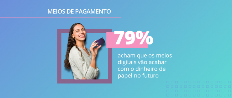 Meios de pagamento no Brasil: dados inéditos sobre hábitos e preferências na hora de pagar