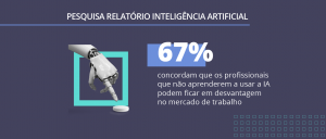 Relatório Inteligência Artificial: percepção e os usos da IA no Brasil