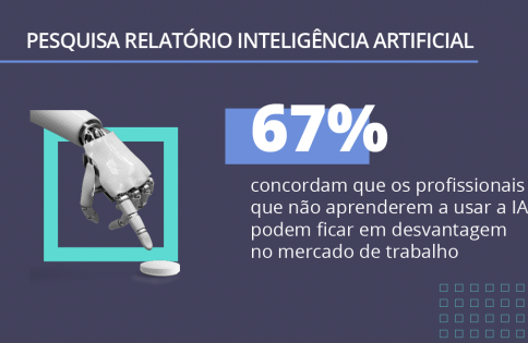 Relatório Inteligência Artificial: percepção e os usos da IA no Brasil